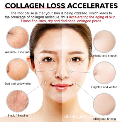 Retinol Facial Cream