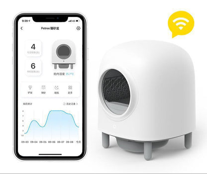 Smart Cat Litter Box