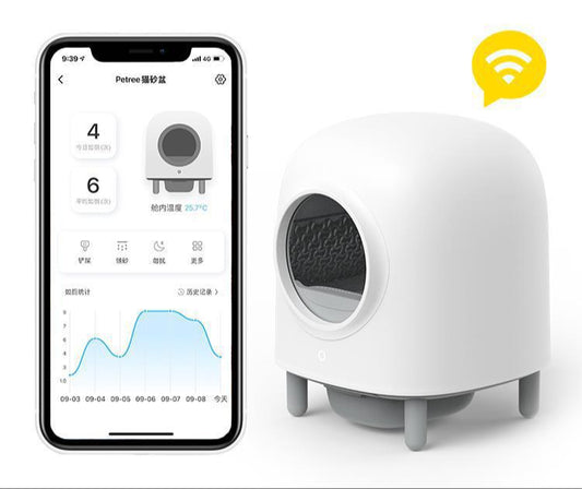 Smart Cat Litter Box